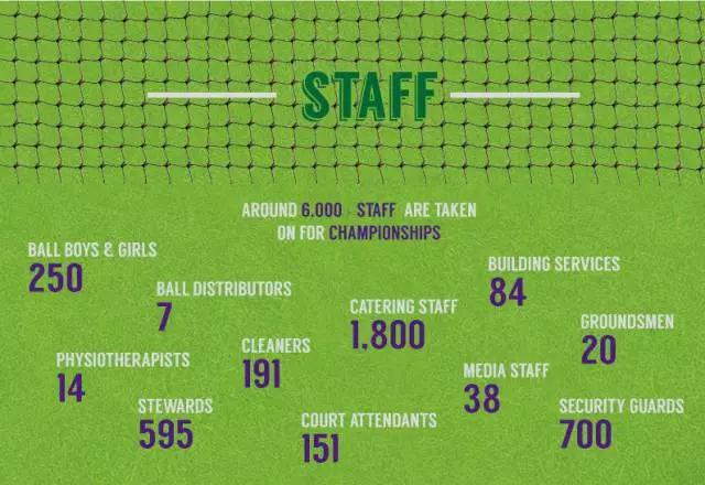 温网百年庆典中文解说,百年温网