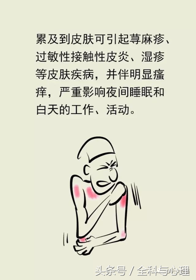 世界过敏性日知识你知道吗,世界过敏日科普视频