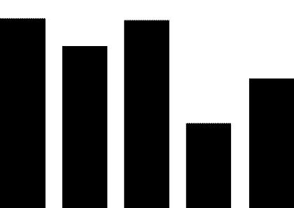 山姆会员商店体验卡免费领,山姆260的会员卡可以赠送亲友卡吗
