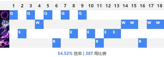 分分钟打爆真香组合,分分钟吊打对面原视频