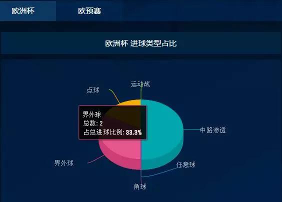 欧洲杯黑马冰岛手榴弹,欧洲杯前瞻英格兰队