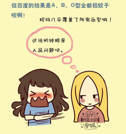 这些部位你有被它侵过么