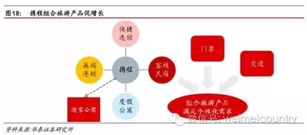 民宿一室一厅一卫设计,民宿一室一厅好出租吗