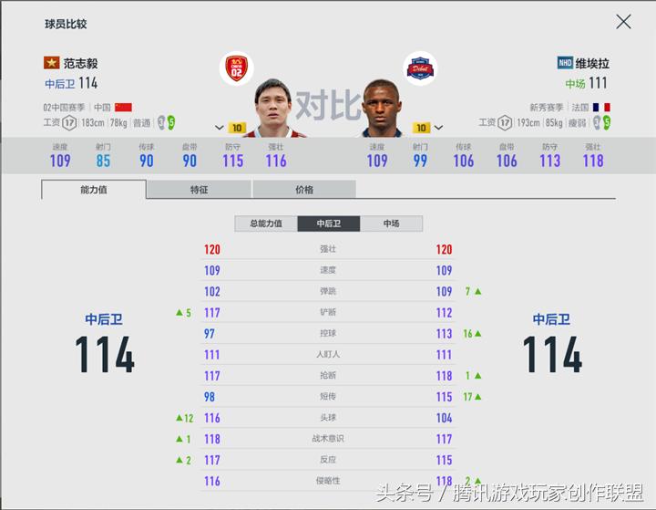 依然范志毅回顾,中国第一硬汉是谁