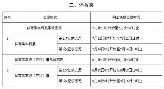 福州近四天发生的事情,福州3月份发生的重大交通新闻