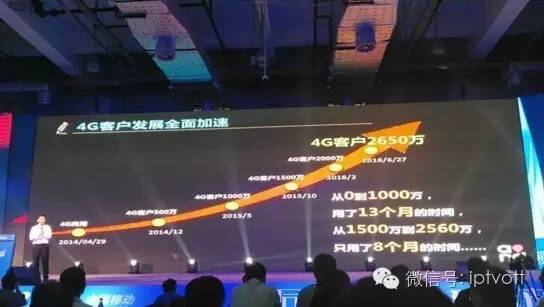 朝闻视界0628|三大运营商5月运营数据出炉;微鲸开拍VR版好声音