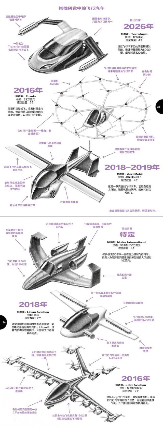 专访奥巴马对中国看法,采访米歇尔奥巴马