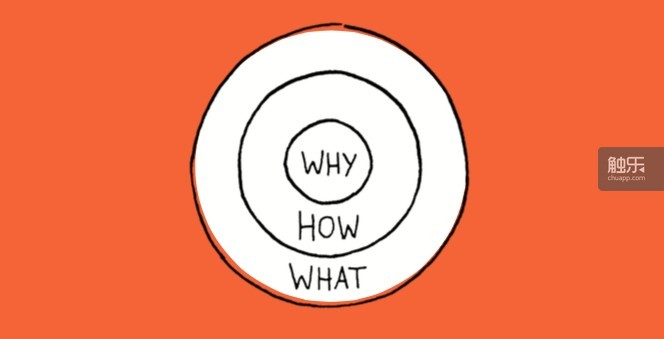 利用黄金圈法则的案例,黄金圈的玩法