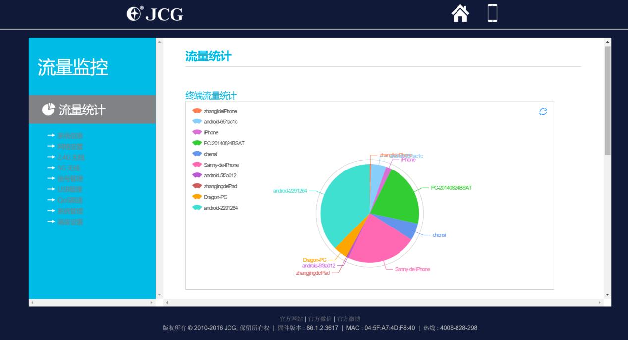 jcg-ac836pro路由器,jcg金刚坦克路由体验