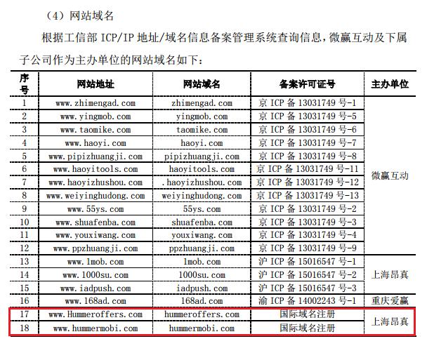 A股“明家联合”造史上最强手机病毒，全球日活峰值超140万