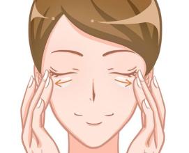 直男分不清卧蚕和眼袋,卧蚕与眼袋别傻傻分不清楚