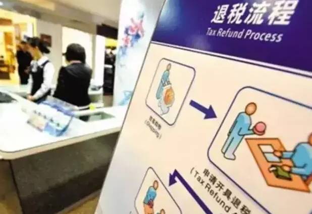 海外华人回国特权,欧洲购物可以回国退税吗