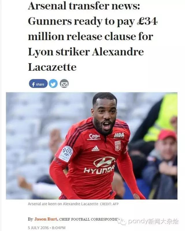 阿森纳转会最新政策,阿森纳拉卡泽特转会费
