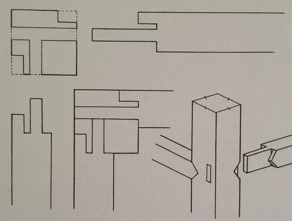 古代木工卯榫结构图片欣赏,古典家具桌面的卯榫结构图