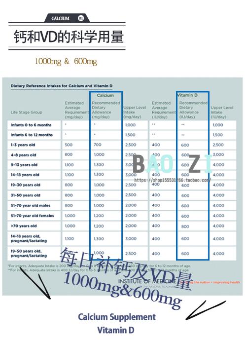 swisse这个品牌的钙怎么样,钙世无双虾蟹脱壳素