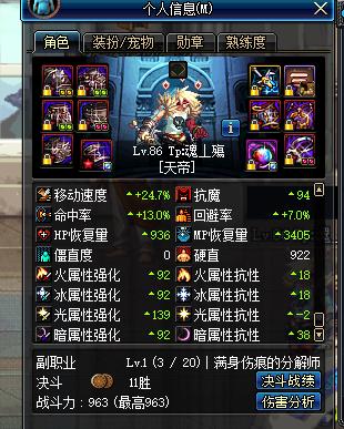 盘点dnf那些年,dnf各职业分析2015