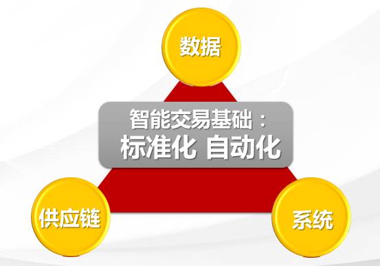 听创业者说,听创业者说创业