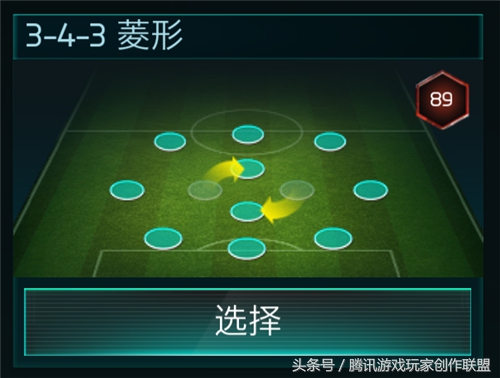 343边翼卫最佳阵型,343菱形阵型可以踢传控吗