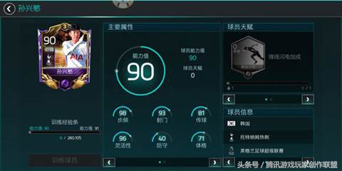 荣耀赛季孙兴慜,孙兴慜fifa足球世界