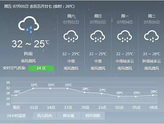 新闻病毒感染,新闻病毒感染消息