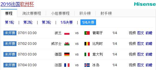 欧洲杯带给中国什么消费,欧洲杯有什么