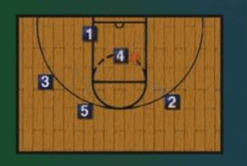 阵地跑位战术教学,全场战术基本跑位训练