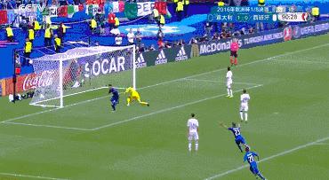 欧洲杯10大经典进球,2000年欧洲杯十大进球