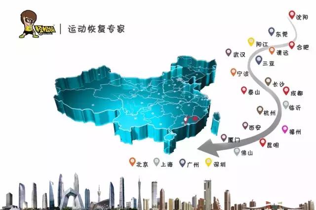 国内顶级运动康复专家,国内运动康复领军人物