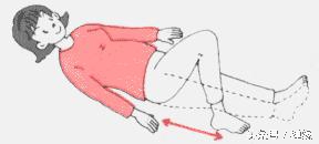 如何做孕妈咪保健操，图解