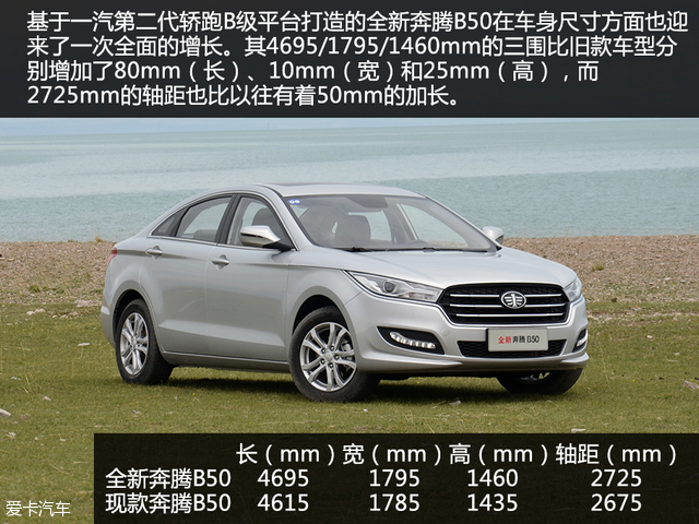 奔腾b501.4t新车落地价,奔腾b50刚上市多少钱