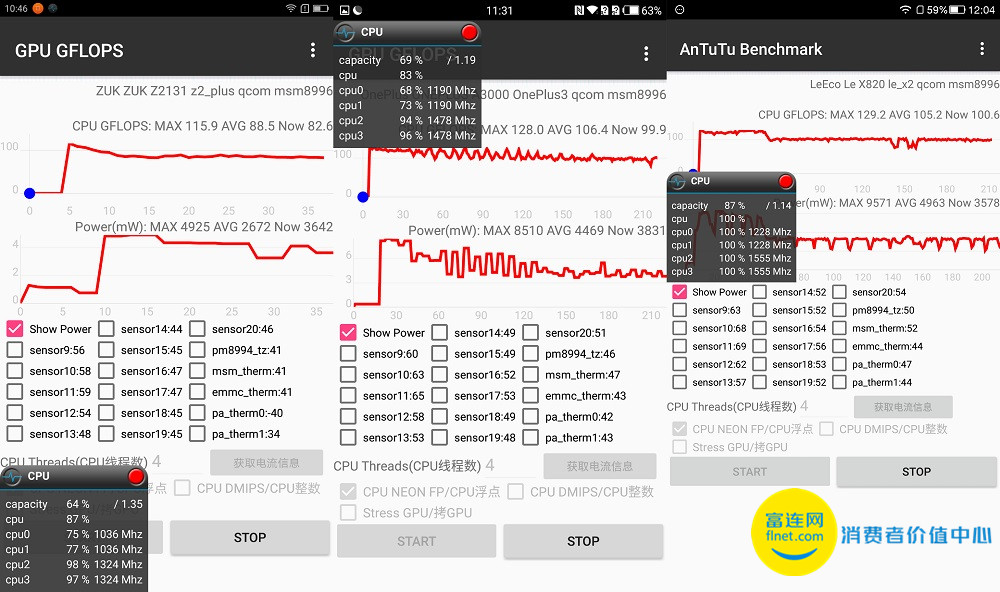 联想zukz2安兔兔跑分,联想zukz2最大缺点