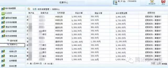 揭开网上赚钱的骗局,揭秘网上赚钱骗局