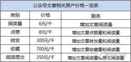 揭开网上赚钱的骗局,揭秘网上赚钱骗局