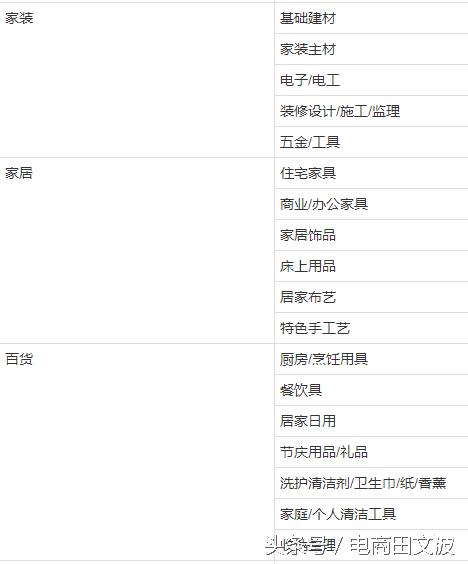 金牌卖家成交额要求,金牌卖家有什么好处