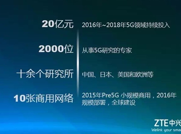 物联iot管理系统源码,物联iot哪些方面有科技感