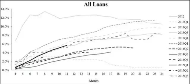 通善金融是干什么的,通善金融合法吗