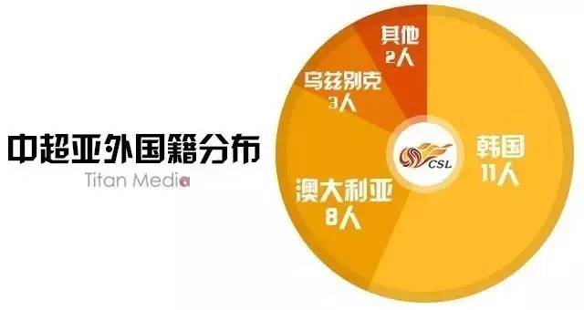 涓秴寮曡繘闊╁浗鐞冨憳,涓秴寮曡繘澶栨彺鐨勫埄涓庡紛