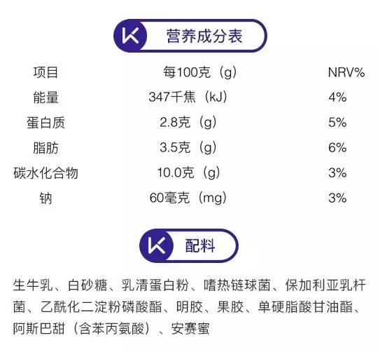 酸奶测评无糖减脂,酸奶测评无糖低脂