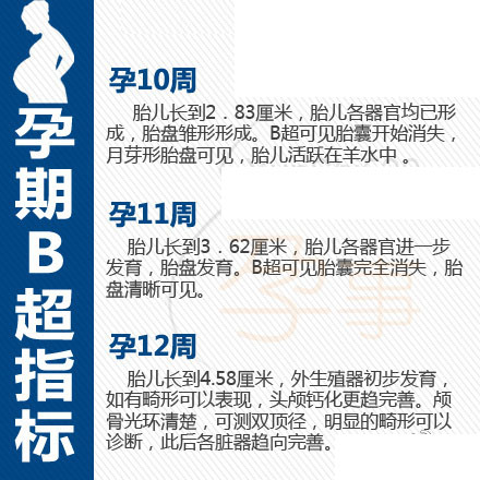 B超单怎么看？2016最全孕期B超指标对照表，孕麻麻一定得看