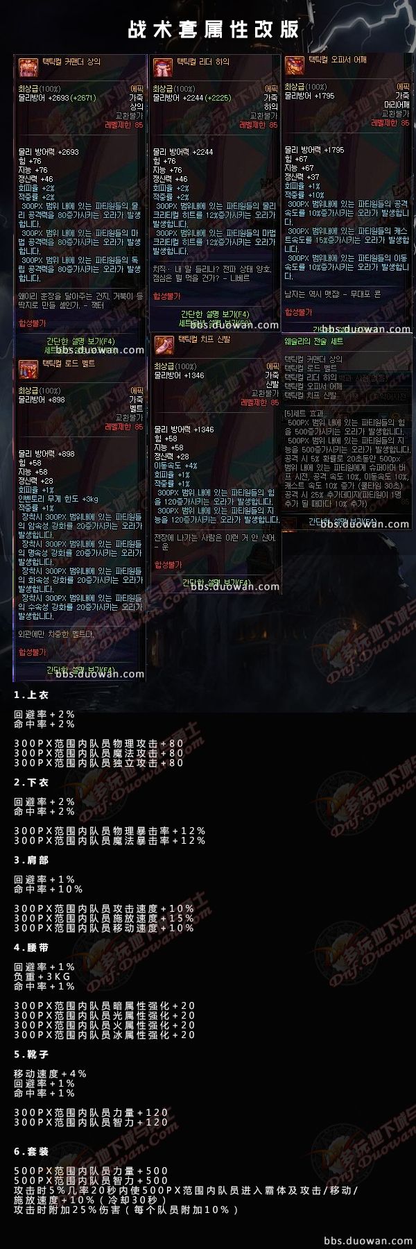 韩服dnf史诗装备材料转换,dnf韩服史诗套