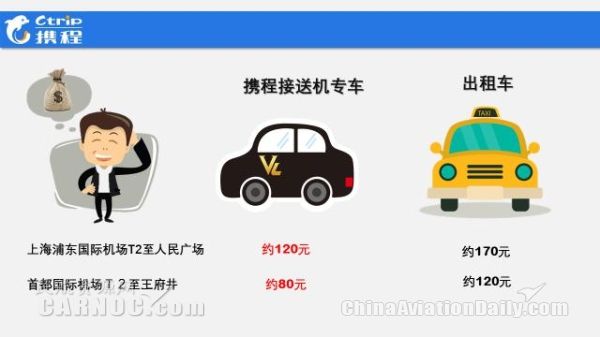 携程机场接送车靠谱吗,携程接送机车辆要求