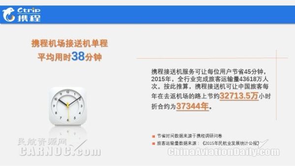 携程机场接送车靠谱吗,携程接送机车辆要求
