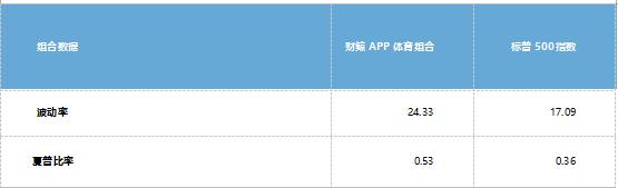 体育综合概念股,体育概念股走势最新