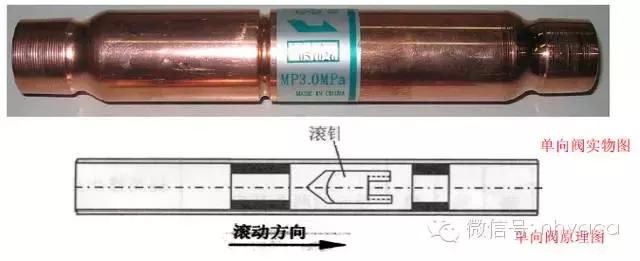 多联变频空调怎么确定系统压力,多联机变频空调电控原理