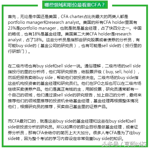 cfa特许金融分析师多久能考完,cfa金融分析师考试经验分享