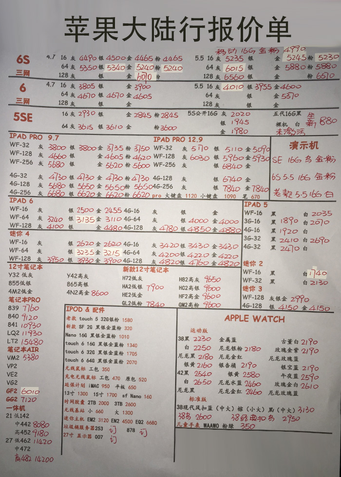 iphone6s和iphone6splus怎么选择,iphone6s和三星s7