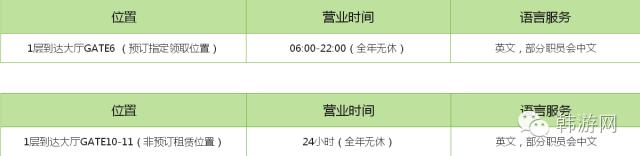 去韩国旅游如何找住宿,去韩国租手机