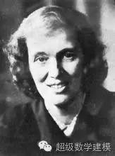 英国第一位女首相,英国第一个女首相