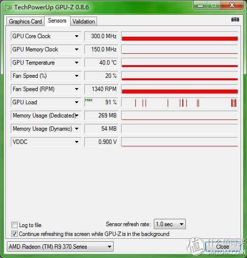 钃濆疂r9370x鐜╄吘璁叏瀹舵《,钃濆疂鐭硆9370x