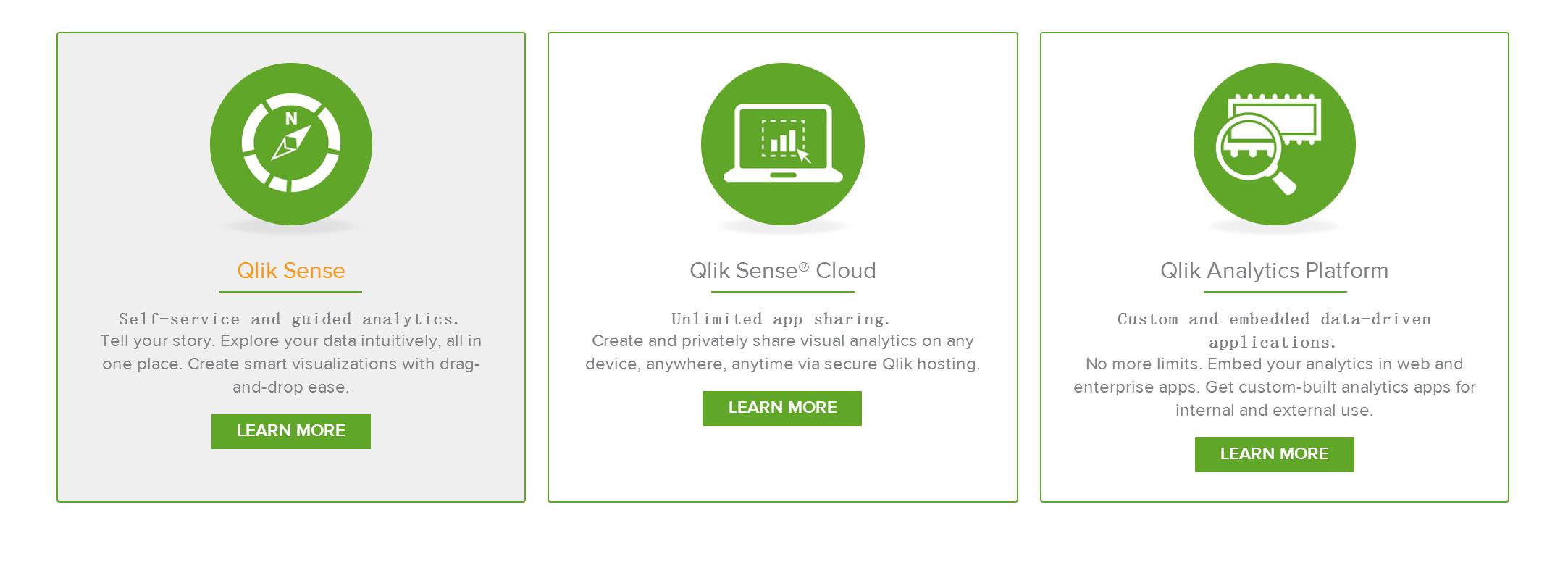 数据分析可视化图表工具,多工作表数据分析可视化图表